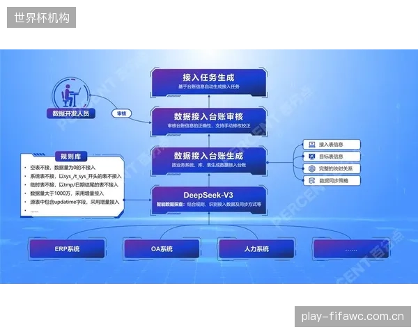 部分体育自媒体“先上车后补票”式地接入AI生产链，其背后积聚的版权侵权法律风险已成定时炸弹